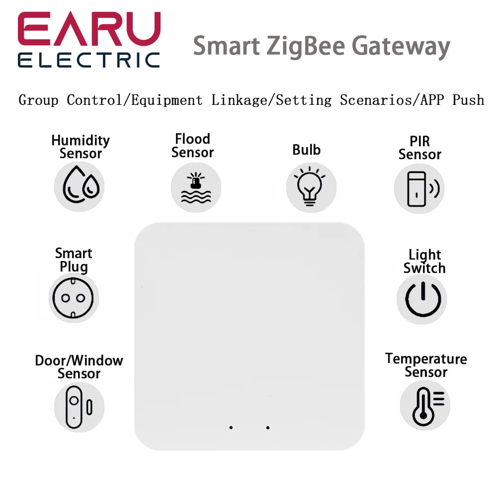 Tuya Wireless Zigbee Bridge Smart Home Zigbee Gateway Hub Remote Control Zigbee Devices Smart Life APP for Alexa Google Home by 54 Energy - Renewable Energy Store