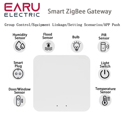 Tuya Wireless Zigbee Bridge Smart Home Zigbee Gateway Hub Remote Control Zigbee Devices Smart Life APP for Alexa Google Home by 54 Energy - Renewable Energy Store