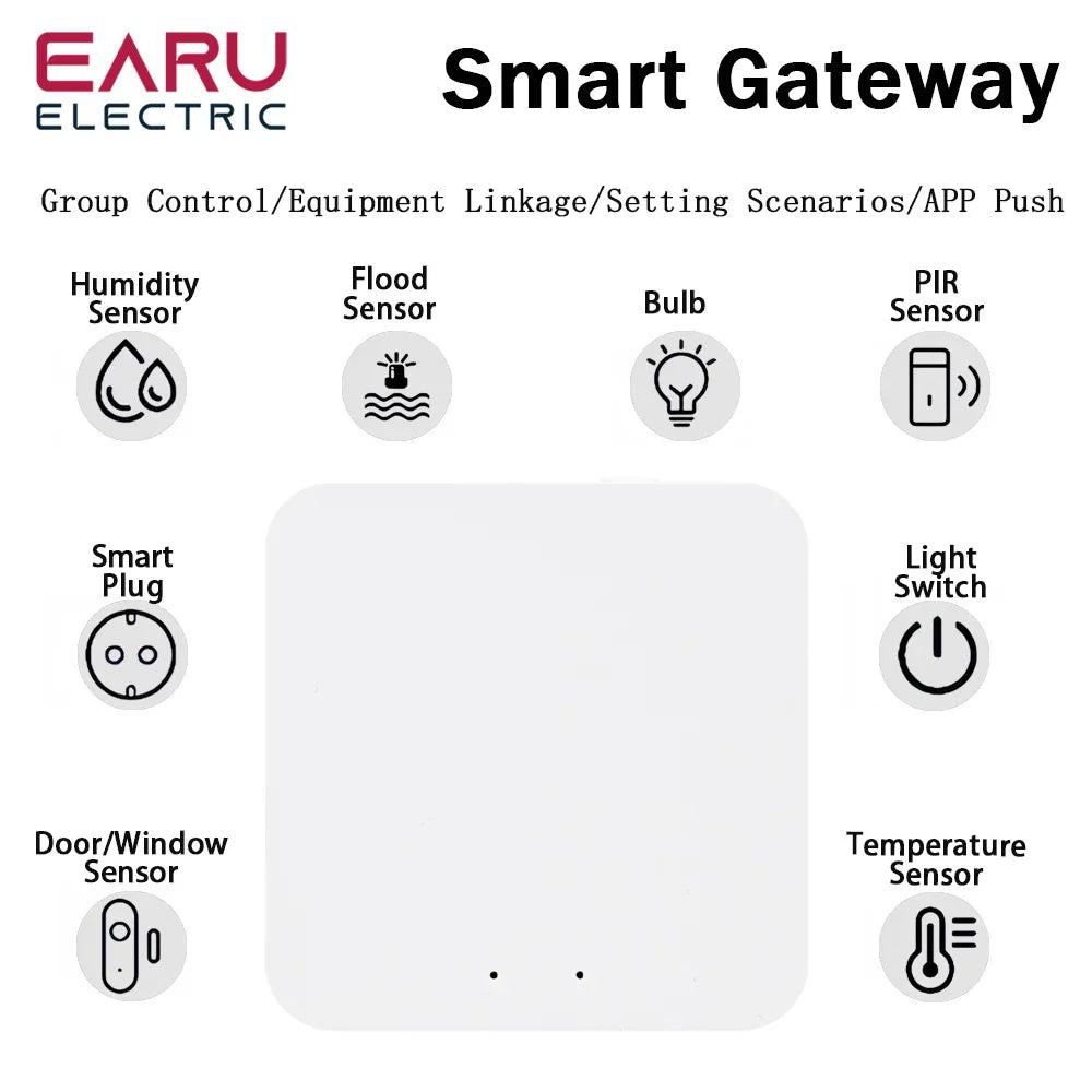 Tuya ZigBee 3.0 Gateway Hub Hogar Inteligente Puente Inalámbrico Smart Life APP Control Remoto Dispositivo de Automatización Compatible con Alexa Google