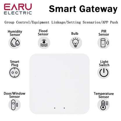 Tuya ZigBee 3.0 Gateway Hub Hogar Inteligente Puente Inalámbrico Smart Life APP Control Remoto Dispositivo de Automatización Compatible con Alexa Google