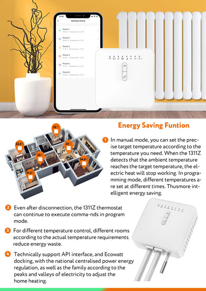 Tuya ZigBee Smart Thermostat For Pilot Wire Heating Radiator Support Ecowatt Electricity Monitoring Remote Control Alexa Google