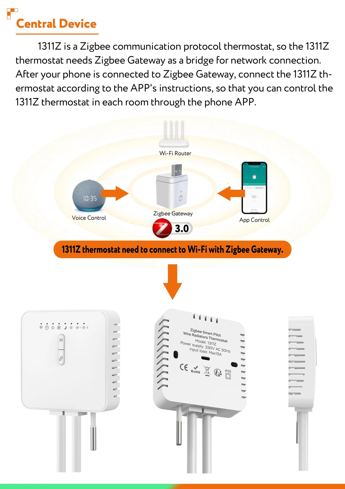 Tuya ZigBee Smart Thermostat For Pilot Wire Heating Radiator Support Ecowatt Electricity Monitoring Remote Control Alexa Google
