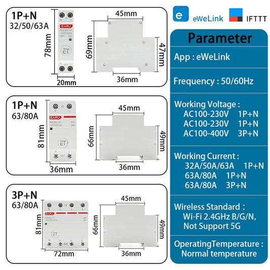 WIFI Circuit Breaker Smart Time Timer Breaker Relay Switch Voice Remote Control by Tuya eWeLink APP Smart House Alexa Google Hom by 54 Energy - Renewable Energy Store