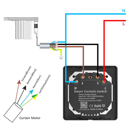 WiFi Timer Curtain Switch Controller for Roller Shutter Electric Motor TUYA Smart Life Smart Home Automation Google Home Alexa by 54 Energy - Renewable Energy Store