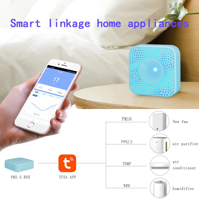 Wifi Smart Air Box Sensor PM2.5 PM10 Temperature Humidity Gas Detector Meter Tuya Smart Life App Control Home Automation Alarm by 54 Energy - Renewable Energy Store