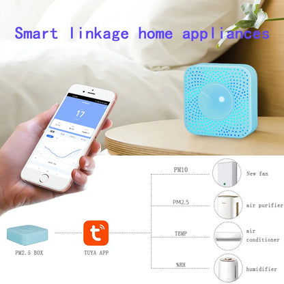 Wifi Smart Air Box Sensor PM2.5 PM10 Temperature Humidity Gas Detector Meter Tuya Smart Life App Control Home Automation Alarm by 54 Energy - Renewable Energy Store
