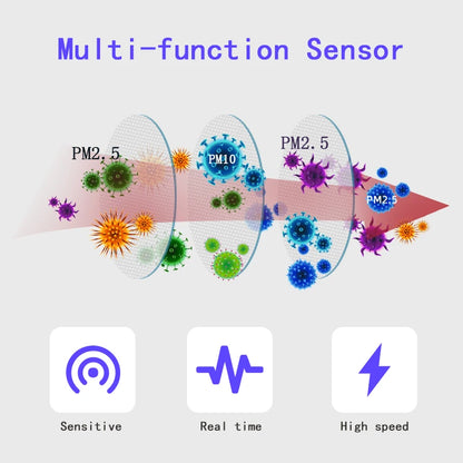 Wifi Smart Air Box Sensor PM2.5 PM10 Temperature Humidity Gas Detector Meter Tuya Smart Life App Control Home Automation Alarm by 54 Energy - Renewable Energy Store