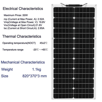 Wuzeck 50w Flexible Solar Panel Kit 12v 100w Pv Solar Module Kit 24v Solar Cell Home Outdoor Car Boat Battery Camping Solarpanel by 54 Energy - Renewable Energy Store