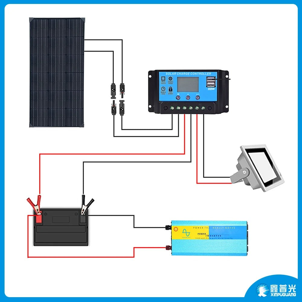 Wuzeck 100w Solar Panel 12v Lightweight Monocrystalline Solar Pate Portable Convenient Rv Camper Ship Tent Outdoor Home Disaster