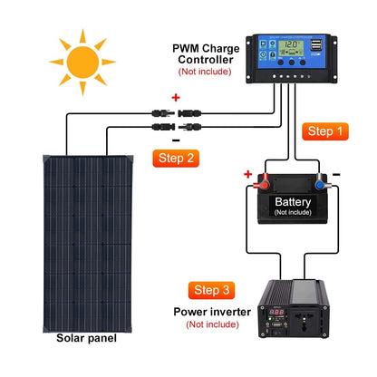 Wuzeck Solar Panel Kit 12v 200w Lightweight 100watt Pv Module /20a Charge Controller Off Grid Power For Boat Rvs Cabin Battery