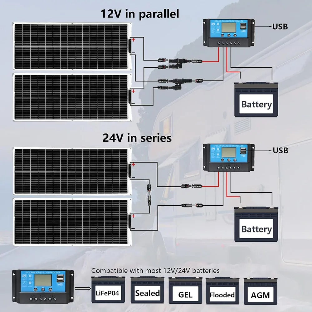 Wuzeck 100w - 1000w Flexible Solar Panel Cells 200w 300w 400w 500w 600w Portable Rv Camping Home Boat Marine Curve Surface Black