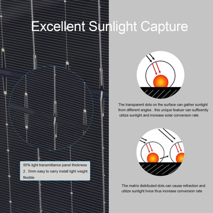 Wuzeck Flexible Solar Panel 100w 200w 300w 400w 500w 12v Solar Panel Kit Monocrystalline 12v 24v Controller Solar Cable Pv Cell