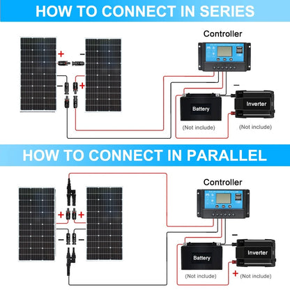 Wuzeck Solar Panel 100w 12v Monocrystalline System Compatible Installed Caravans Ships Roof And Verandahs Disaster Prevention