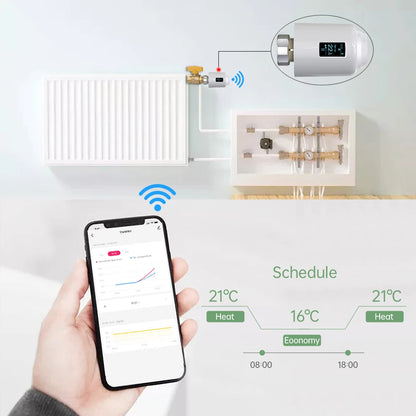 eWeLink App Smart ZigBee Thermostat Radiator TRV Programmable Actuator Heating Remote Temperature Controller Alexa Google Home
