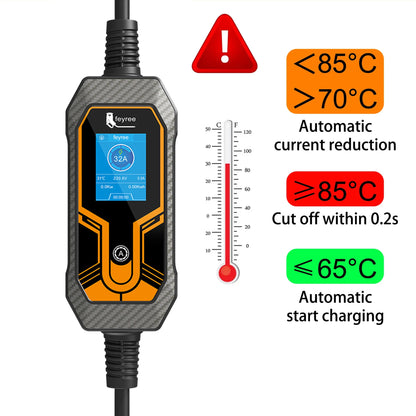 feyree 11KW Type2 Cable 16A 3Phase EV Portable Charger 32A 7KW EVSE Charging Box 5M Cable CEE Male Plug for Electric Car Charger by 54 Energy - Renewable Energy Store