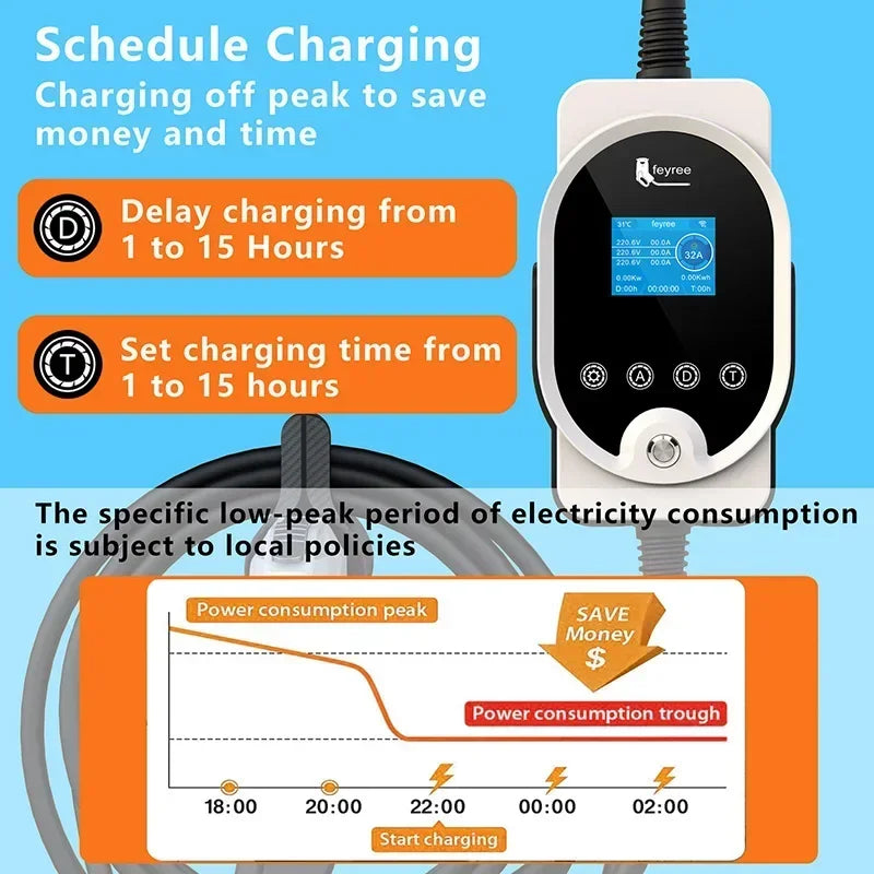 feyree 22KW 32A 3Phase GB/T Portable EV Charger Fast Charger Charging Station Smart Wi-Fi APP Control for Electric Car Charger by 54 Energy - Renewable Energy Store