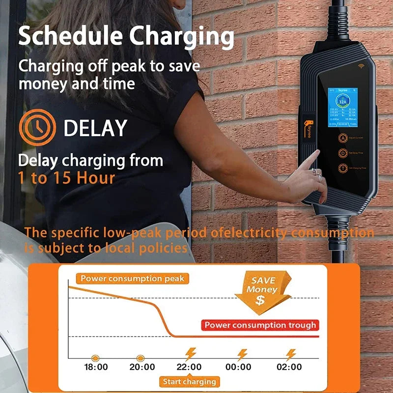feyree 22KW 32A 3Phase Type2 EV Charger Wi-Fi APP Control EVSE Portable Charging Box Charging Station for Electric Car Charger by 54 Energy - Renewable Energy Store