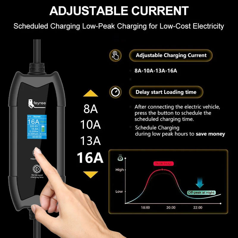 feyree 3.5KW TS-NACS Charger Plug EV Charger Portable 1.8" LCD Screen with Set Delay Schedule Charging Station for Tesla Cars by 54 Energy - Renewable Energy Store