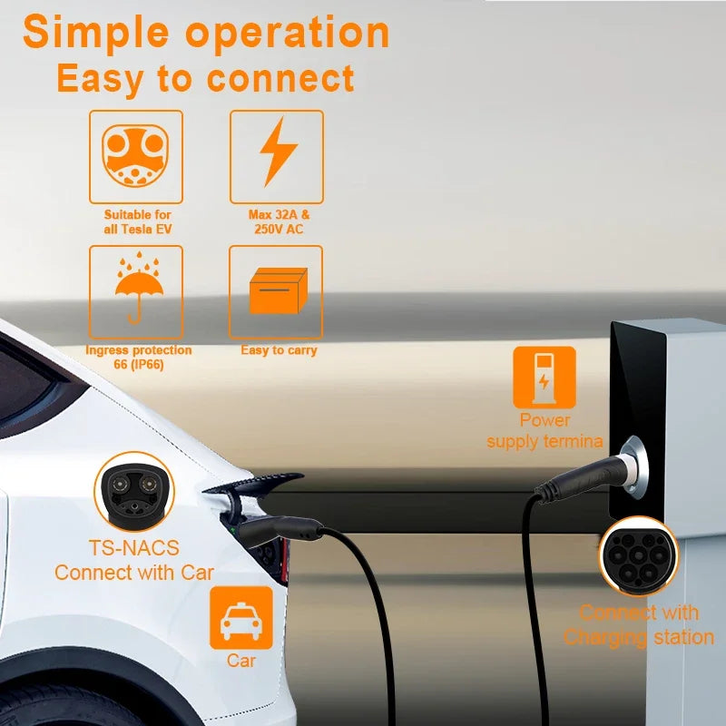 feyree 32A 7KW 1Phase Type2 to TS-NACS Socket 16A 3.5KW EV Charger Cable 5m for Tesla Model 3 Y X S for Public Charging Station by 54 Energy - Renewable Energy Store