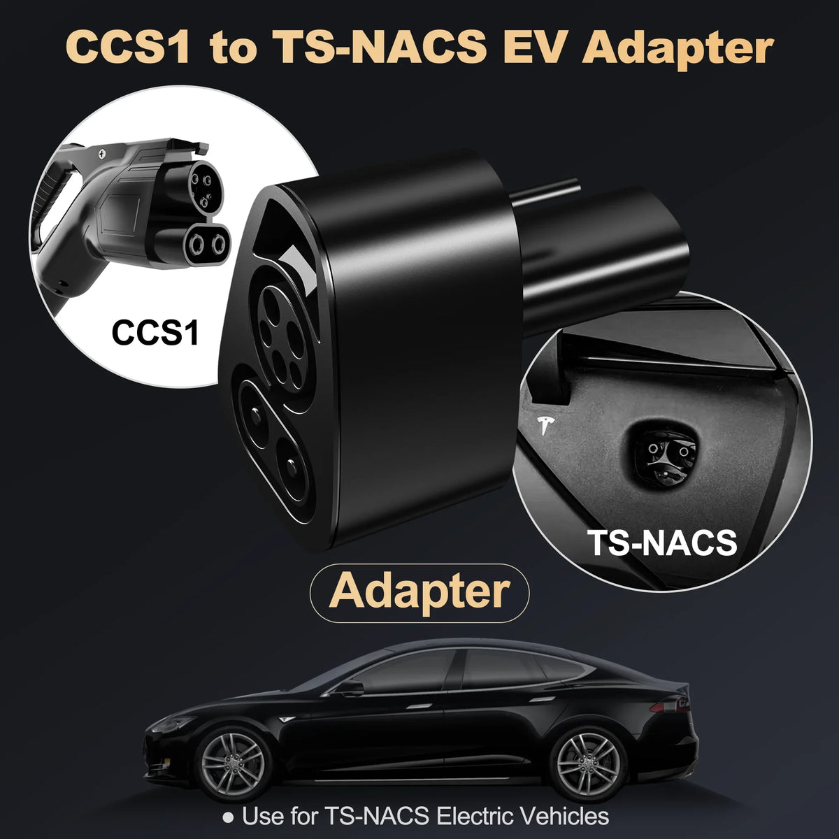 feyree CCS1 to TS-NACS Adapter for Tesla Model 3,Y, S and X - NACS Owners Only - Fast Charge NACS with CCS1 Chargers CCS1 Combo by 54 Energy - Renewable Energy Store