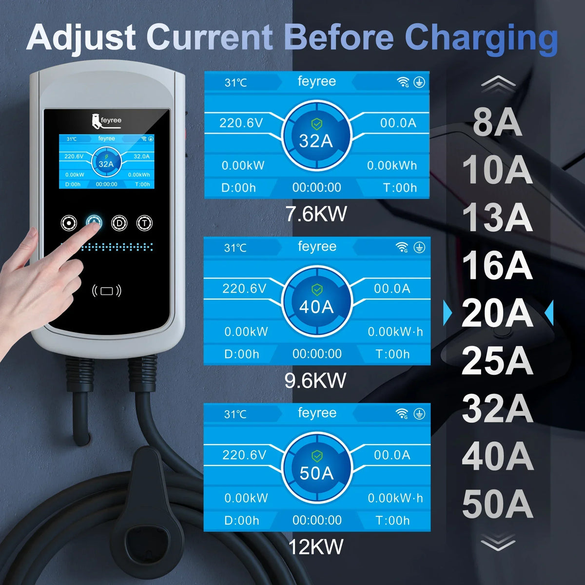 feyree Dynamic Load Blancing EV Charging Station 32A 7KW TS-NACS Charger Plug Car Charger EVSE Wallbox 9.6KW 12KW APP Control by 54 Energy - Renewable Energy Store