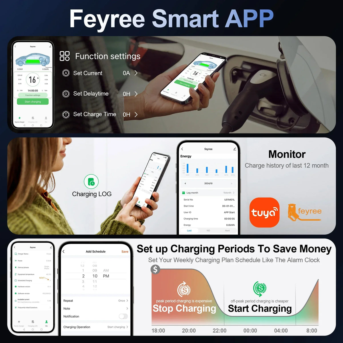 feyree Dynamic Load Blancing EV Charging Station 32A 7KW TS-NACS Charger Plug Car Charger EVSE Wallbox 9.6KW 12KW APP Control by 54 Energy - Renewable Energy Store