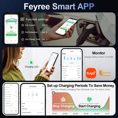 feyree Dynamic Load Blancing EV Charging Station 32A 7KW TS-NACS Charger Plug Car Charger EVSE Wallbox 9.6KW 12KW APP Control by 54 Energy - Renewable Energy Store
