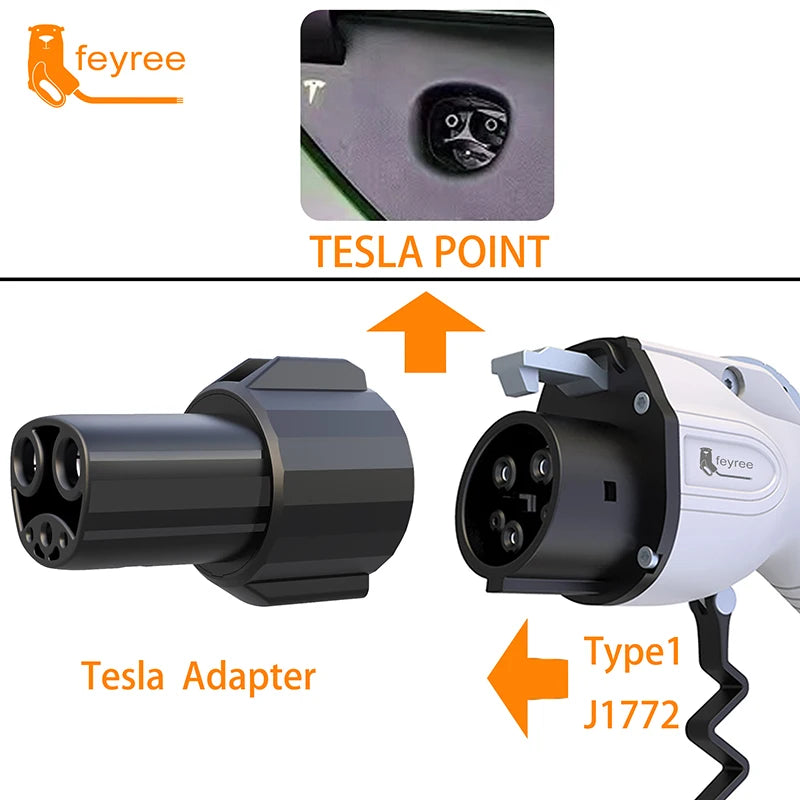 feyree EV Charger Adapter J1772 to Tesla Socket 60A 250V from J1772 Type1 to Tesla Adapter for Electric Car Tesla Model 3/Y/S/X by 54 Energy - Renewable Energy Store
