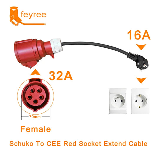 feyree EV Charger Schuko Plug to CEE Red Power Female Plug 5 Pins Socket Adapter Connect with 32A 3 Phase 22KW Portable Charger by 54 Energy - Renewable Energy Store