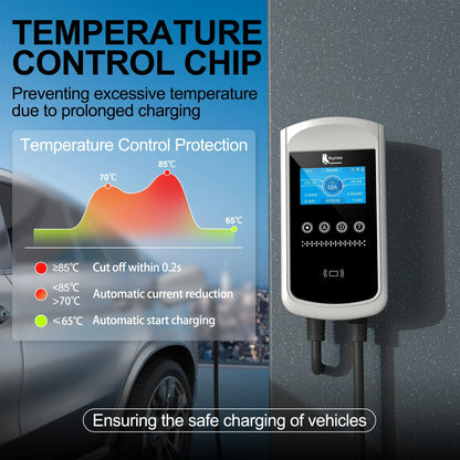 feyree EV Charging Station 32A 7KW TS-NACS Charger Plug for Tesla Car Charger EVSE Wallbox 9.6KW 12KW Fast Charging APP Control by 54 Energy - Renewable Energy Store