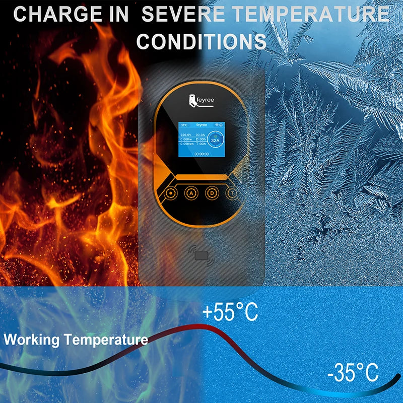feyree EV Charging Station for TS-NACS Socket EVSE Wallbox 32A 7.6KW 40A 9.6KW 50A 12KW Fast Charging APP Control for Tesla Car by 54 Energy - Renewable Energy Store