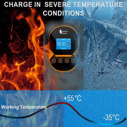 feyree EV Charging Station for TS-NACS Socket EVSE Wallbox 32A 7.6KW 40A 9.6KW 50A 12KW Fast Charging APP Control for Tesla Car by 54 Energy - Renewable Energy Store