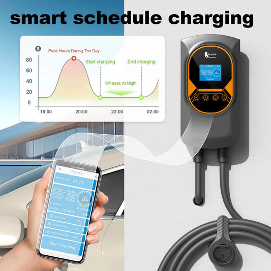 feyree EVSE Wallbox 7.6KW 11KW 22KW EV Charging Station 32A Electric Vehicle Car Charger Wallmount Type2 Cable APP WIFI Control by 54 Energy - Renewable Energy Store