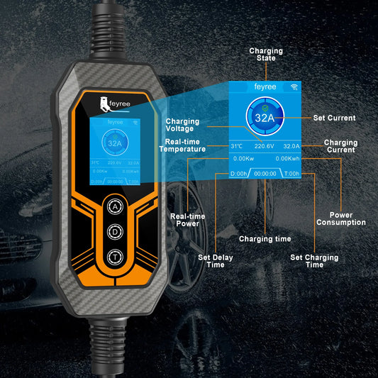 feyree GB/T Portable EV Charger 32A 7KW 1Phase APP Bluetooth Version EVSE 11KW 16A 3Phase Cable 5m CEE Plug for Electric Vehicle by 54 Energy - Renewable Energy Store
