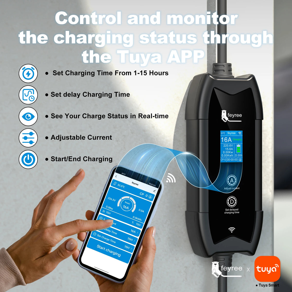 feyree Type1 Portable EV Charger 3.5m Cable with WIFI APP Control 16A 3.5kW Set Charging&DelayTime for EV Cars,Plug customizable by 54 Energy - Renewable Energy Store