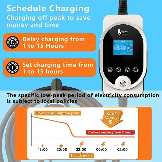 feyree Type2 EV Charger EVSE Wallbox 22KW 11KW 3P Smart APP Wi-Fi Control 7KW 32A 1P Setting Current & Charging Time for EV Car by 54 Energy - Renewable Energy Store