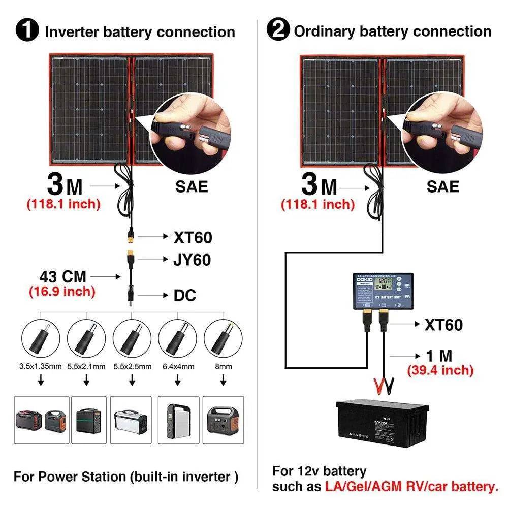 Solar Panel 100W (50Wx2pcs) Flexible Mono Travel RV High Quality - 54 Energy - Renewable Energy Store