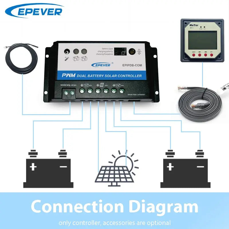 10A 12V/24V Work EPEVER Dual Battery Charger Solar Controller EPIP-COM PWM With MT-1 Optional EPsolar - 54 Energy - Renewable Energy Store