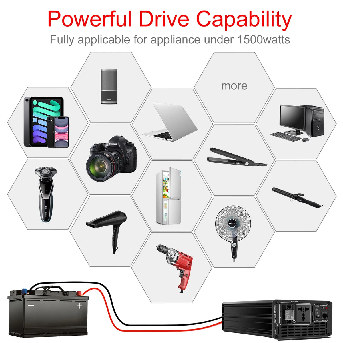1500W pure sine wave inverter 12V/24V/48V LCD screen - 54 Energy - Renewable Energy Store