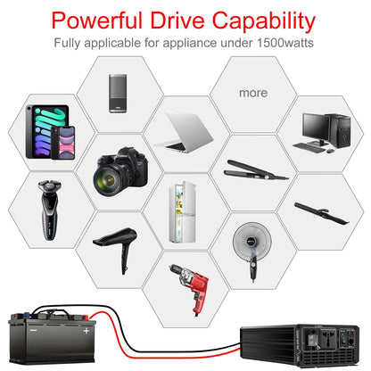 1500W pure sine wave inverter 12V/24V/48V LCD screen - 54 Energy - Renewable Energy Store