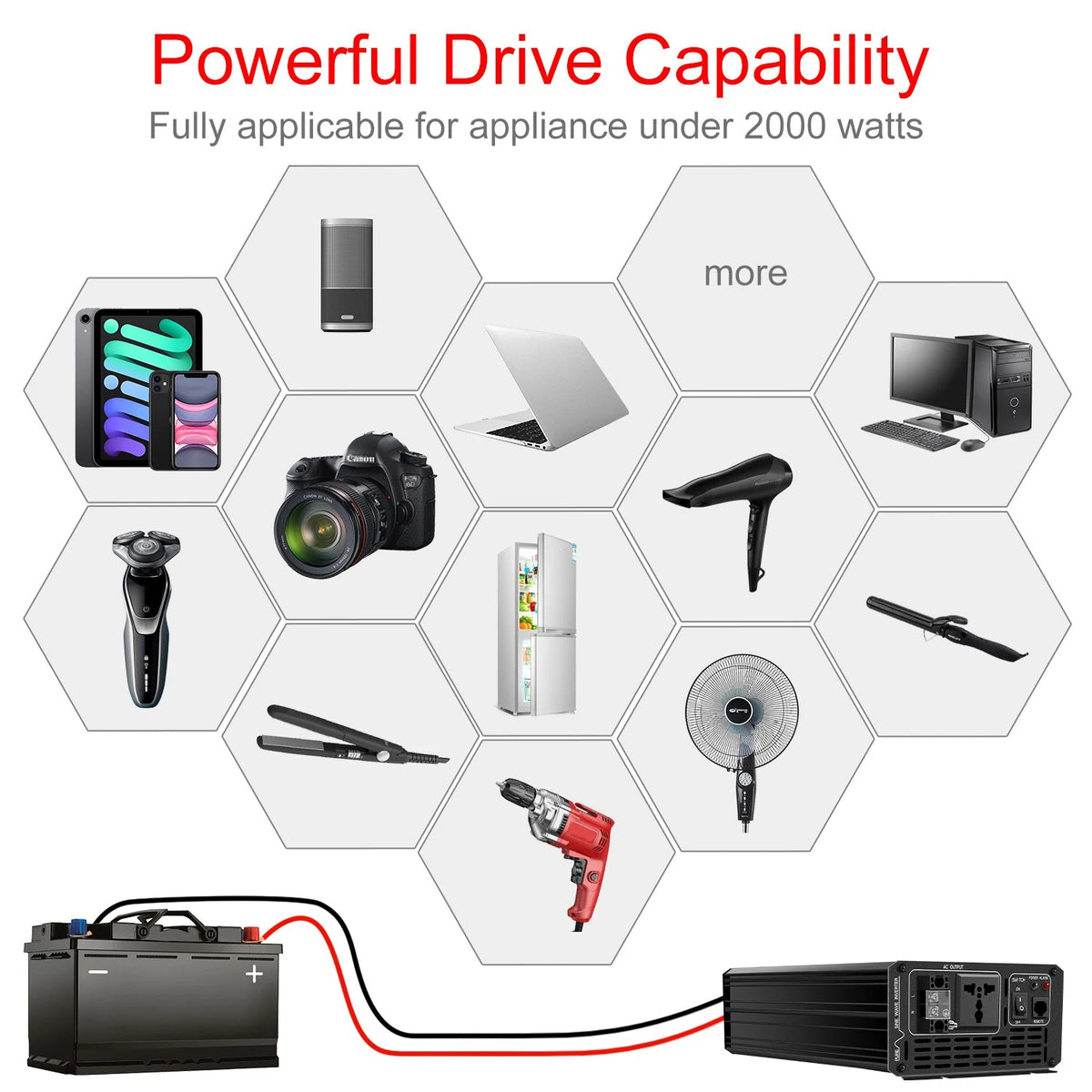 2000W pure sine wave power inverter 12V/24V/48V DC to 110V 220V AC LCD screen - 54 Energy - Renewable Energy Store