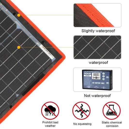 Solar Panel Flexible 300 W Monocrystalline 12V/18V High Efficience Foldable Portable Powerbank for Camping Boat/Car - 54 Energy - Renewable Energy Store
