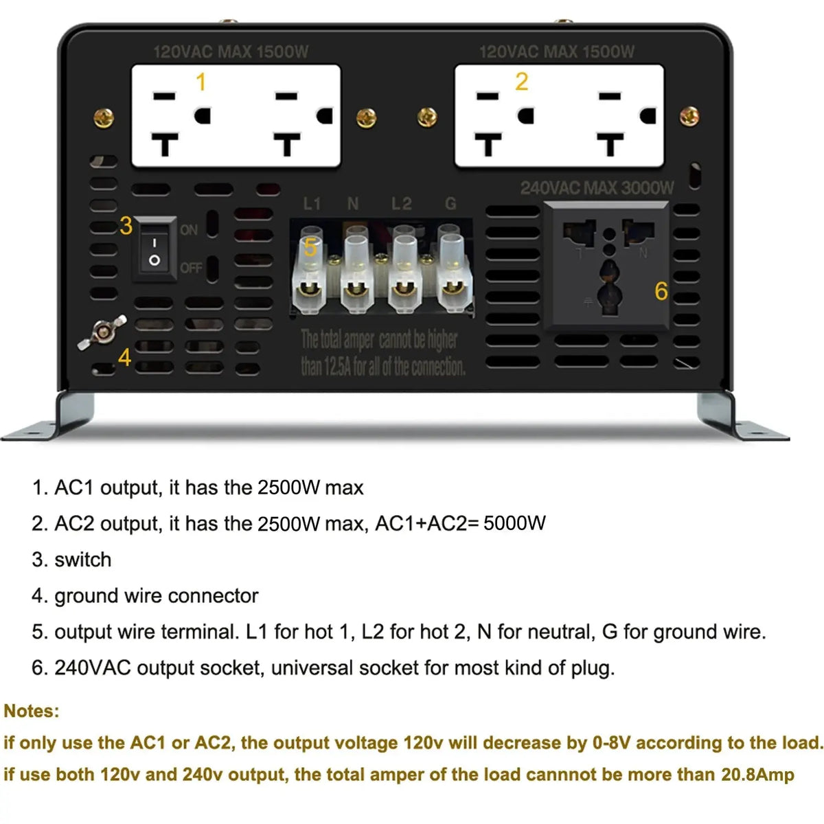 5000W Split phase Pure Sine Wave Inverter 24V/36V/48V/72V/96V DC to 110/220V,120/240V AC Converter Solar Power Battery Generator - 54 Energy - Renewable Energy Store