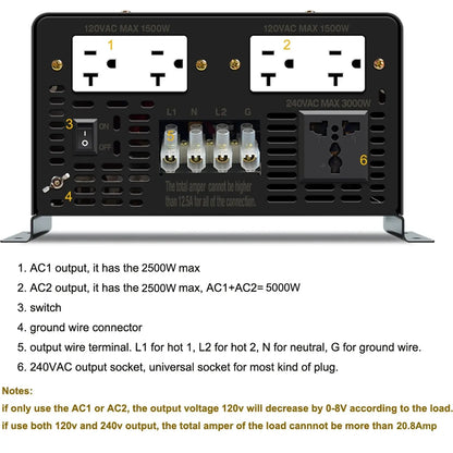 5000W Split phase Pure Sine Wave Inverter 24V/36V/48V/72V/96V DC to 110/220V,120/240V AC Converter Solar Power Battery Generator - 54 Energy - Renewable Energy Store