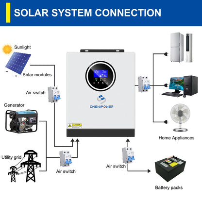 CNSWIPOWER Hybrid solar inverter 24V 220V-240V 3200VA 3000W Built-in 80A MPPT controller LCD screen - 54 Energy - Renewable Energy Store
