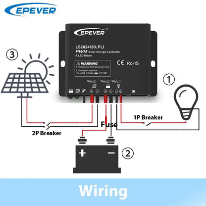 EPEVER PWM Solar Charge Controller Built In LED Constant Current Driver Multiple Load Control Modes For LED Lighting 10A 20A - 54 Energy - Renewable Energy Store