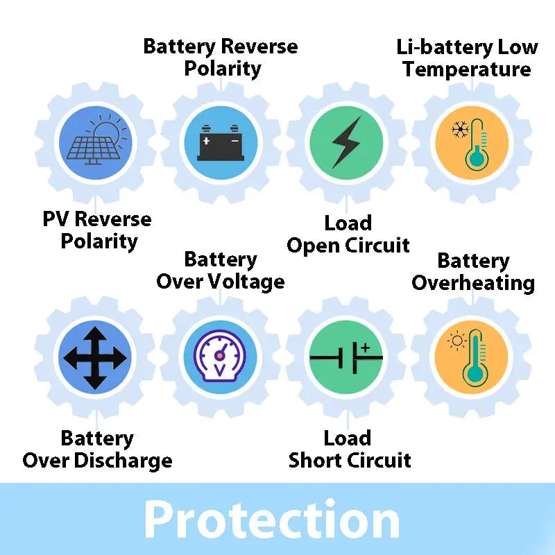 EPEVER PWM Solar Charge Controller Built In LED Constant Current Driver Multiple Load Control Modes For LED Lighting 10A 20A - 54 Energy - Renewable Energy Store