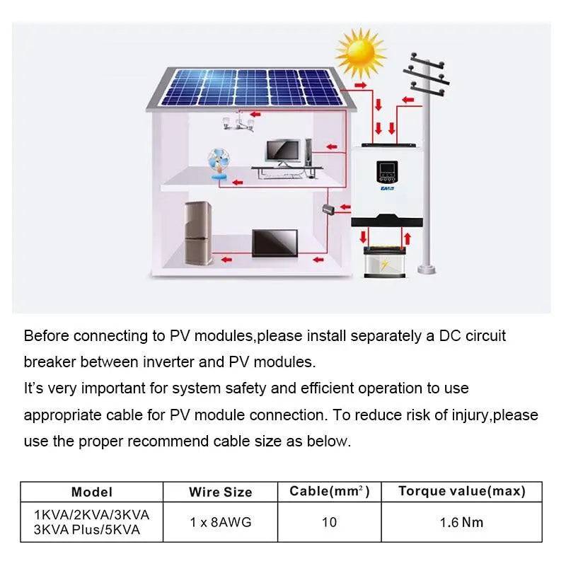 Solar Inverter 3KVA 24V 50Hz/60Hz Hybrid 230VAC Pure Sine Wave 50A PWM Battery Charge inversor - 54 Energy - Renewable Energy Store