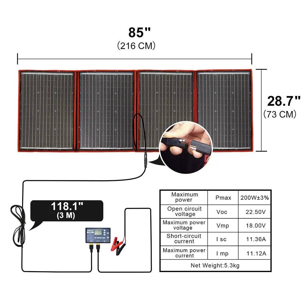 Solar Panel 200 W Flexible USB  18 V 36V for Boats/Out-door Camping Charge 12V - 54 Energy - Renewable Energy Store