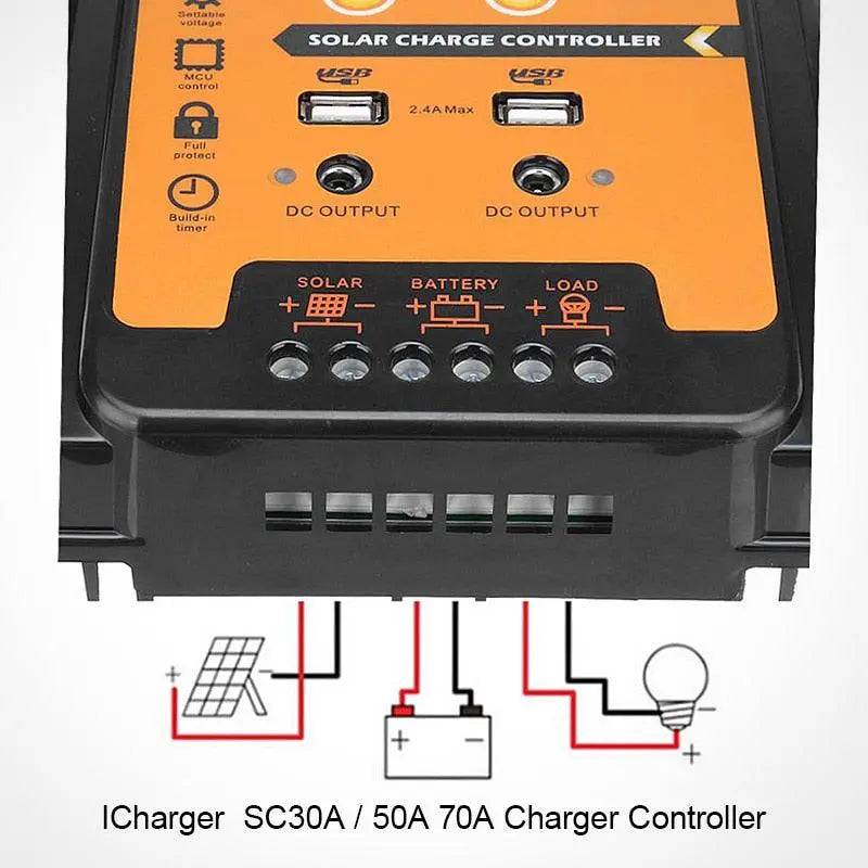 Solar Charge Controller 12/24V 70A  Panel Battery Regulator Dual USB 5V LCD Display - 54 Energy - Renewable Energy Store